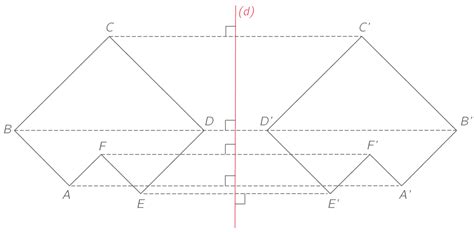 La symétrie axiale 6e Cours Mathématiques Kartable