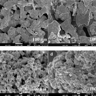 FE SEM Micrographs Of A B MoS 2 Nanosheets C PANI Nanotubes And