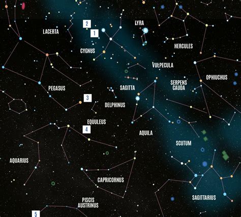 NAKED EYE AND BINOCULAR TARGETS