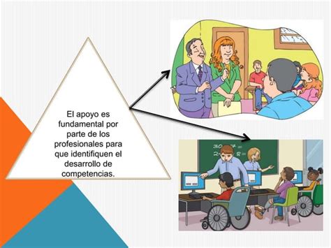 Tarea Aclarando Diferencias Ppt