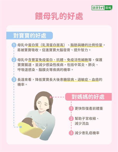 餵母乳的好處這麼多！哺乳5大困難一次破解 餵母乳姿勢 寶寶 乳房 大紀元