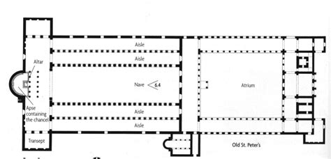 Object Space Building Place Old St Peters Basilica