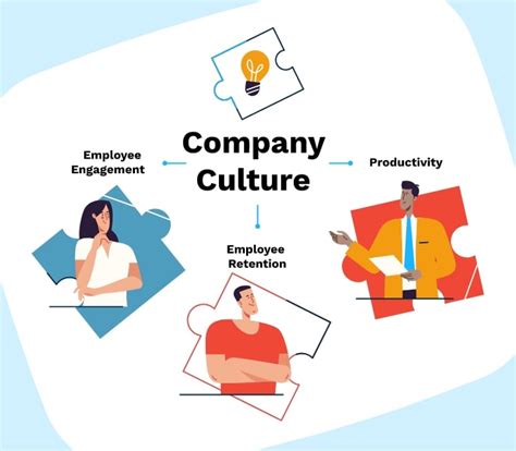 14 Quotes About Workplace Culture Infographic