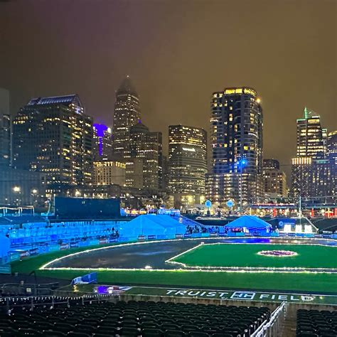 Digital Marketing Agency Charlotte NC | Sharpen Marketing