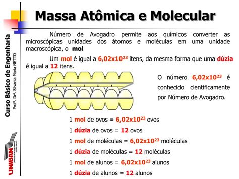 O Que Massa Molecular - PPT - Conceitos decorrentes da Teoria Atômica Molecular PowerPoint ...