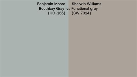 Benjamin Moore Boothbay Gray HC 165 Vs Sherwin Williams Functional