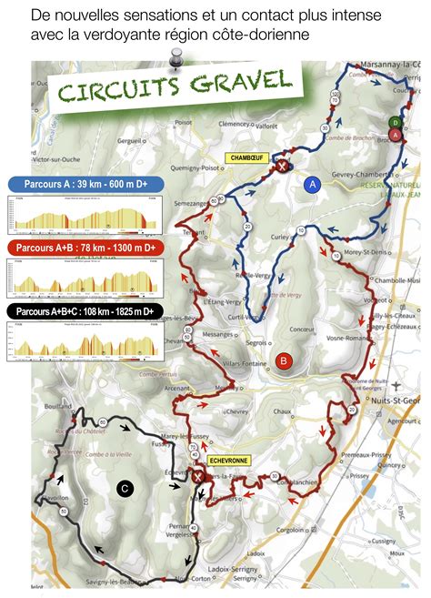 Gravel Nationals 2024 Route Map Nerta Doretta