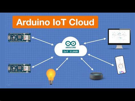 Arduino Iot Cloud And Esp With Dht For Temperature And