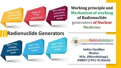 Principle And Working Mechanism Of Radionuclide Generators Used In