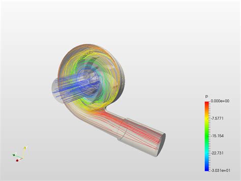 Centrifugal Pump CFD Simulation With MRF SimScale