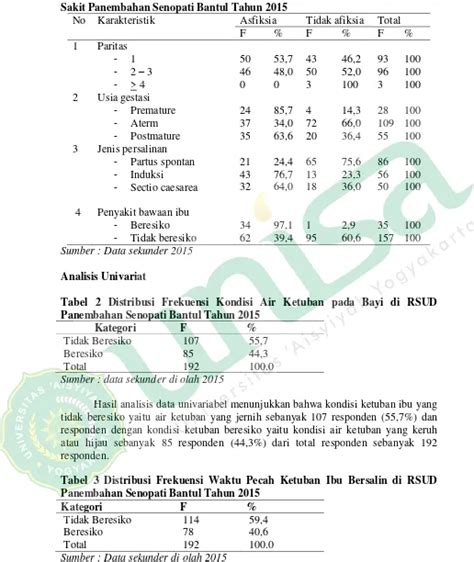 FAKTOR KETUBAN YANG BERHUBUNGAN DENGAN KEJADIAN ASFIKSIA PADA BAYI DI