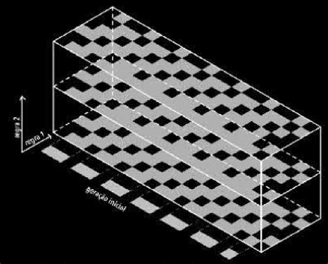 2D (planar) CA System Stacked. | Download Scientific Diagram