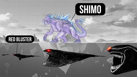 Shimo Vs Sea Monsters Size Comparison Youtube