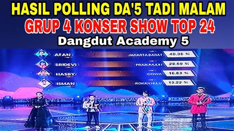 Hasil Polling Da Tadi Malam Grup Konser Show Top Dangdut Academy