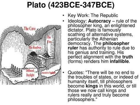 PPT - Political Philosophy PowerPoint Presentation, free download - ID:2720343