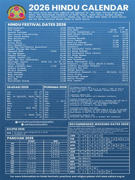hindu festival calendar   religious festivals hindu
