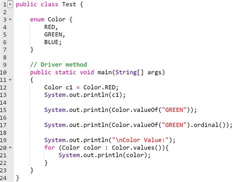 However to acquire an enum worth from a drawstring worth successful Java