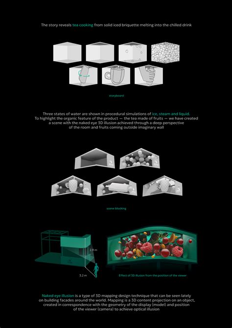 Nordic Tea D Naked Eye Behance