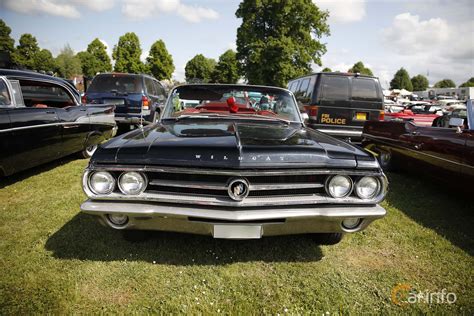 Buick Wildcat Convertible 1963