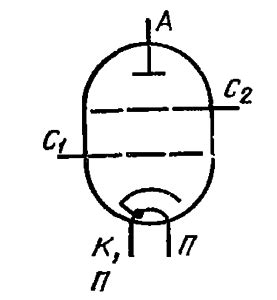Лампа ГУ-34Б-1 (генераторный тетрод) — DataSheet