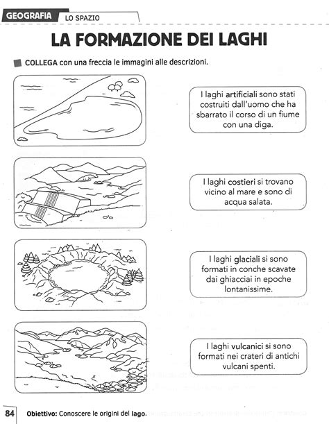 Il lago schede didattiche – Artofit
