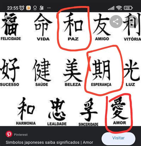 Palavras Em Japones Para Tatuar - Tatuagem de letras e palavras em kanji e chinês | Tatto no pescoço ...