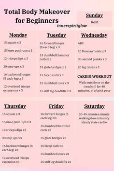 Total Body Makeover For Beginners Workout Weekly Plan Body Workout