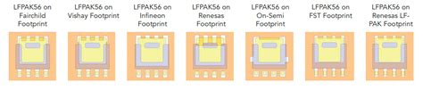 Lfpak56 Mosfets Lfpak56 Nexperia