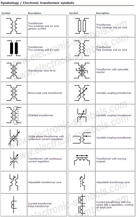 Electrical Transformer Symbols Single Line Transformer, 53% OFF
