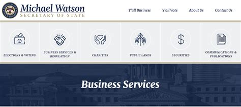 7 Steps To Mississippi Magic: Forming Your Llc In The Magnolia State