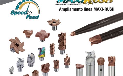 NPN 2024 04MAXIRUSH Ampliamento Linea Taegutec