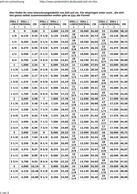 zoll-cm-umrechnung http://www.carstenkiehn.de/deutsch/zoll-cm.htm