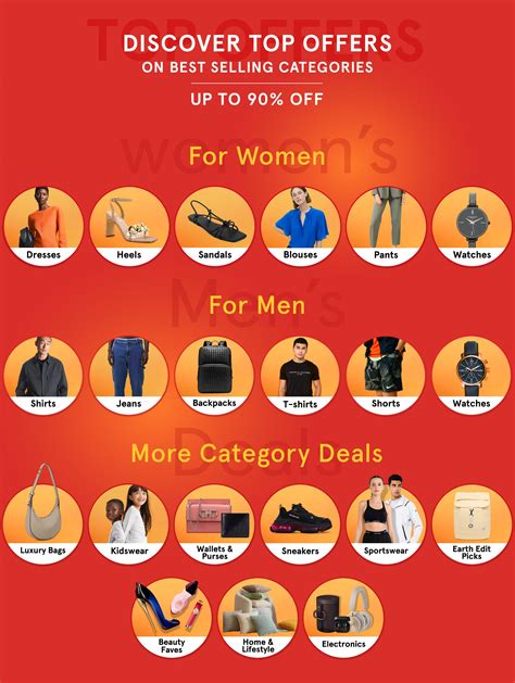 Sale Up To 90 Off Zalora Big Fashion Sale 2024