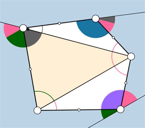 Polygon Angle Theorems Thin Slice Discovery Lesson Geogebra