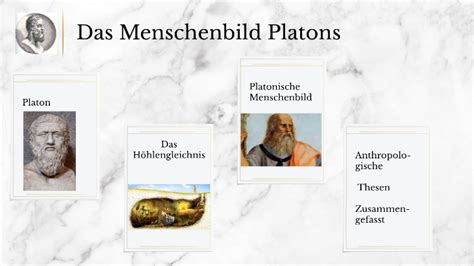 Das Menschenbild Platons By On Prezi