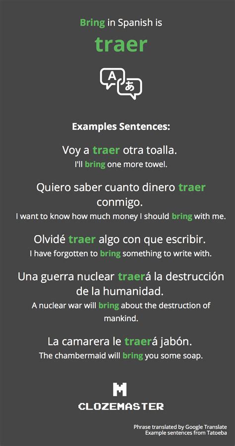 How to Say Bring in Spanish - Clozemaster
