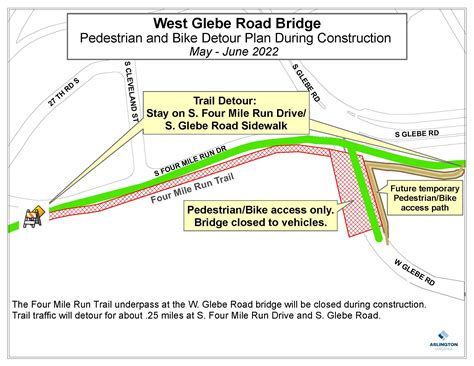 West Glebe Road Bridge Reconstruction Project – Official Website of