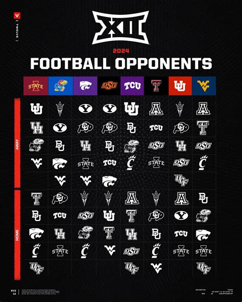 Big 12 Announces Football Scheduling Matrix for 2024-2027 Seasons | The ...