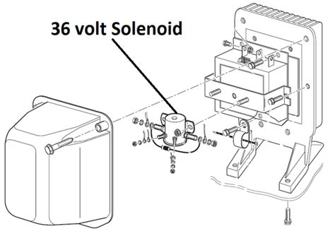 Ezgo 36 Volt Battery Wiring Diagram