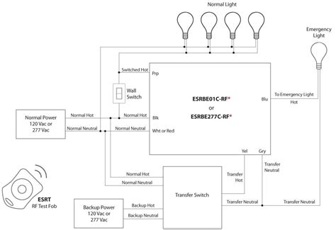 The Ultimate Guide To Understanding 277 Wiring Diagrams