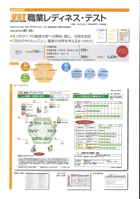 関口心理テストセンター 職業興味・適性検査