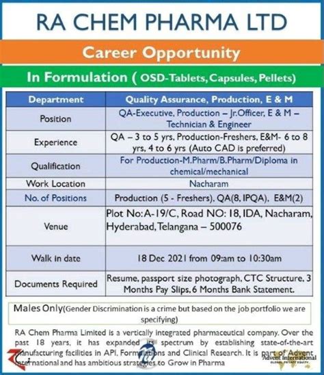 Ra Chem Pharma Limited Job Vacancy For Diploma In Chemical Mechanical