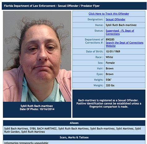 Sex Offenders In Melbourne Florida Required To Register With FDLE BCSO Space Coast Daily