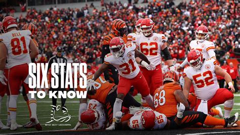 Six Stats To Know For Week 18 Chiefs Vs Broncos