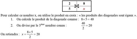 Quatrième Proportionnelle Cours Et Exercices Corrigés