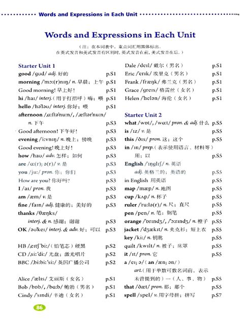 七年级上册英语单词 七年级上册英语单词表 给力英语网