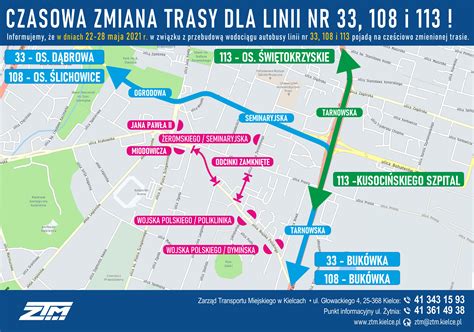 Ztm Kielce Objazd Dla Autobus W Linii I