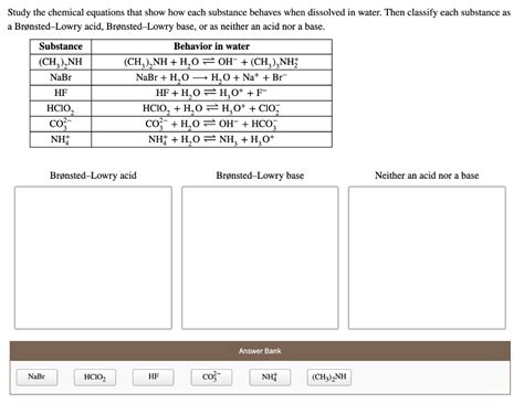 Solved Study The Chemical Equations That Show How Each Substance