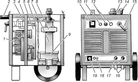 Сварочные выпрямители, Устройство сварочных выпрямителей - Ручная ...