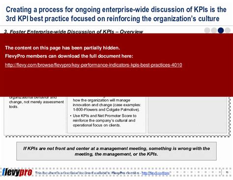 Key Performance Indicators Kpis Best Practices Slide Powerpoint Hot